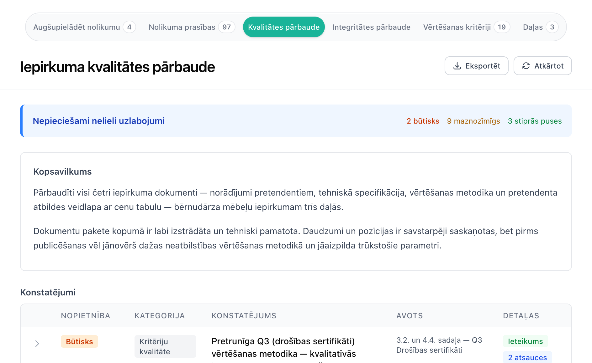 Tendergate iepirkuma dokumentu kvalitātes pārskats ar gatavības ieteikumu, problēmu skaitu, kopsavilkumu un ar avotiem sasaistītiem secinājumiem.