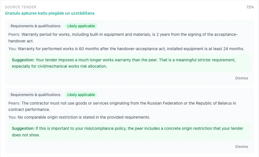 Peer insight in an RFP quality check comparing warranty and performance-period requirements against a similar published tender, with a link to the source.