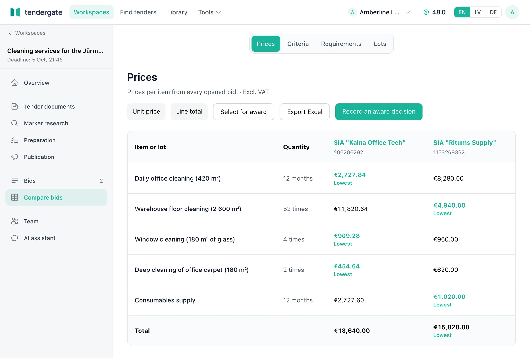 Prices from every opened bid, item by item, with the lowest price in each row marked.