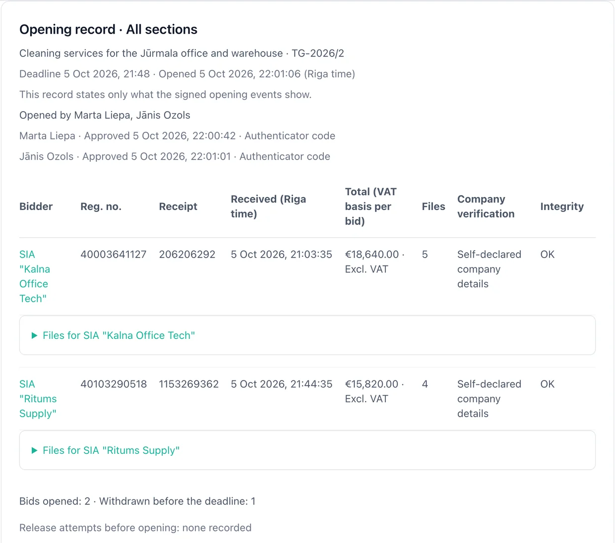 An opening record with the approvals of two openers and a row per bid with registration number, receipt, time received, total, files and integrity, shown with fictional demo details.