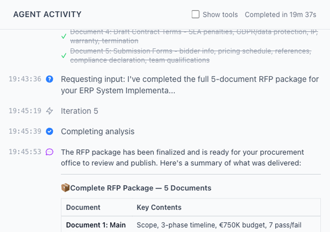 Complete review, even under deadline