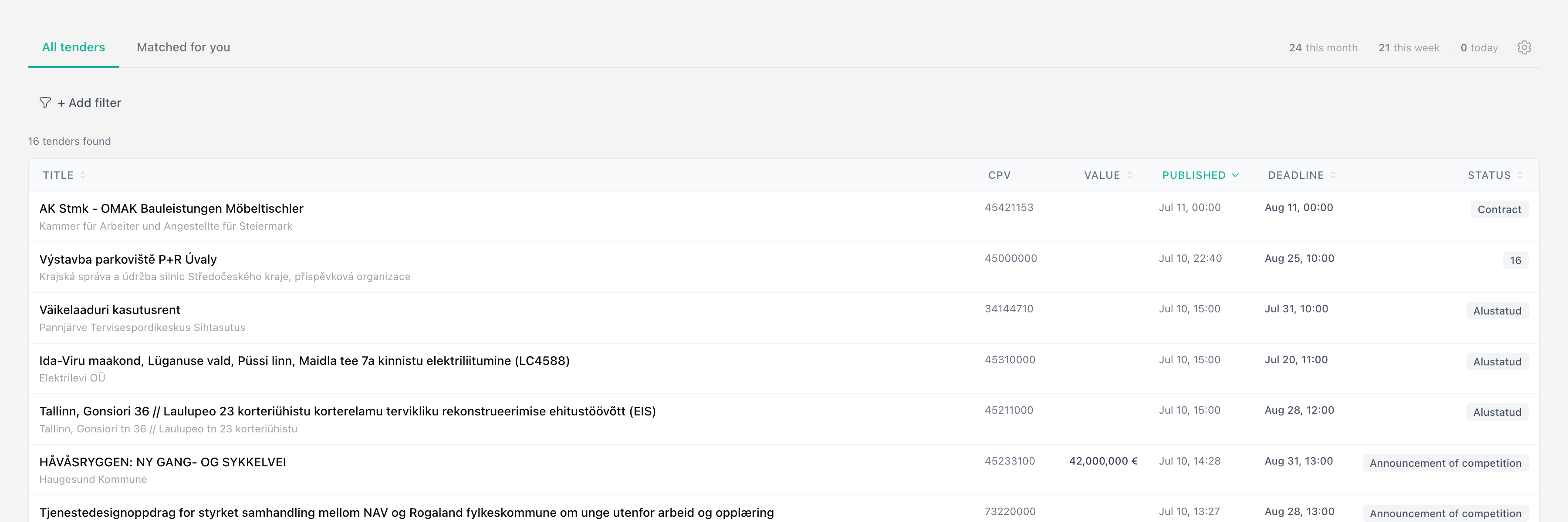 Tendergate tender discovery showing official opportunities, deadlines, values, and matching controls.