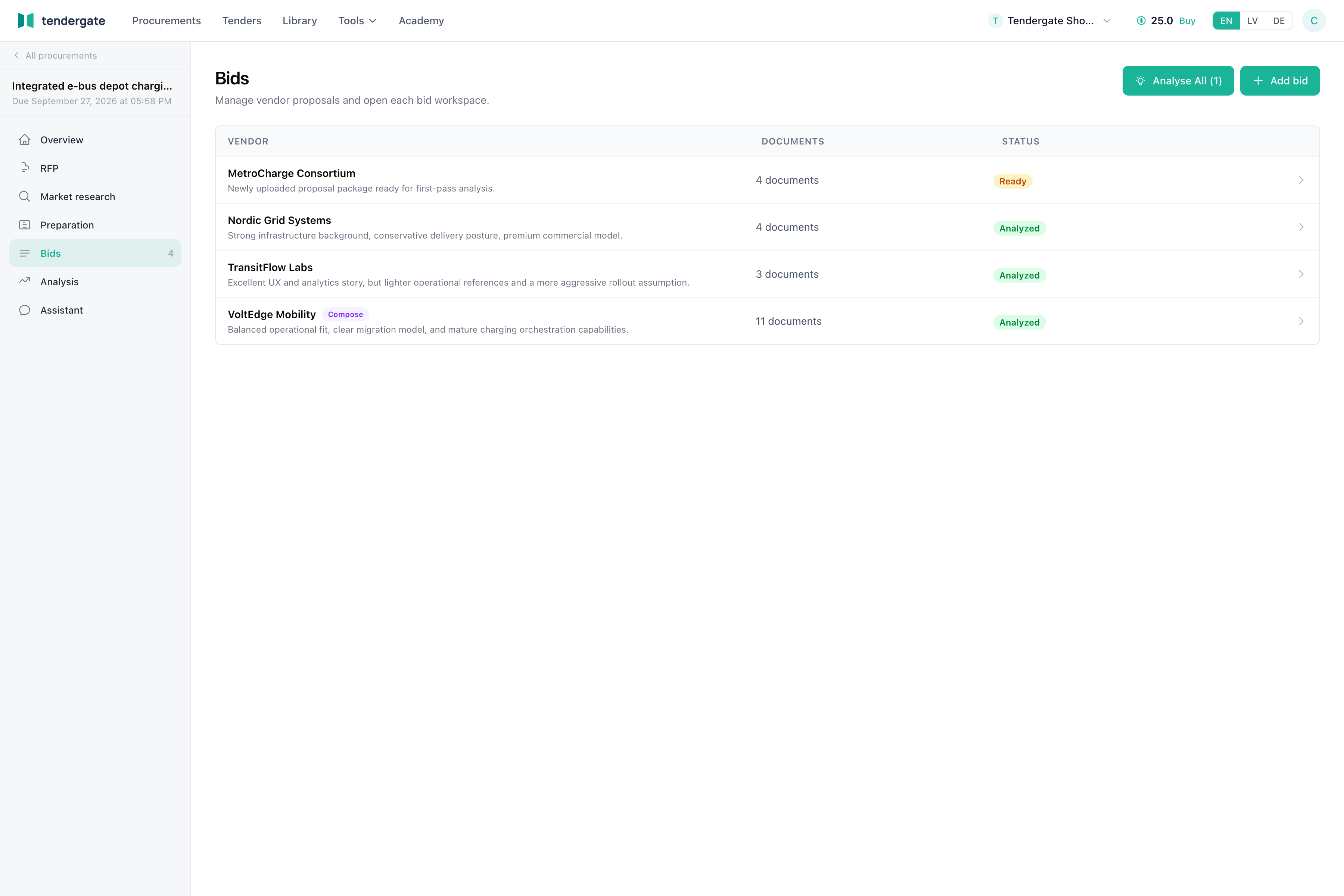 Bid workspace with vendors, proposal documents, readiness statuses, and analysis action.