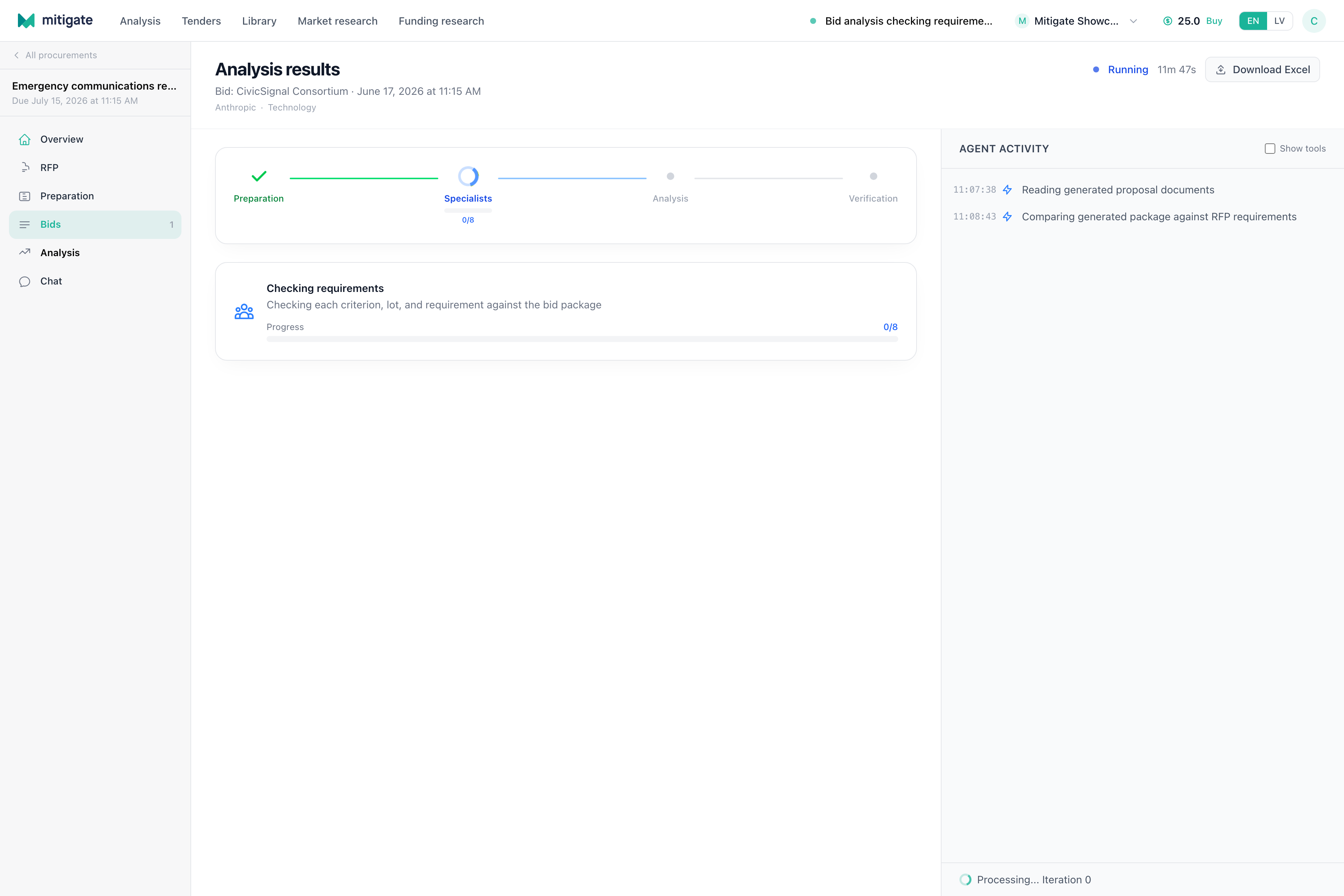 Analysis run screen for a generated bid package with phase status and activity feed.