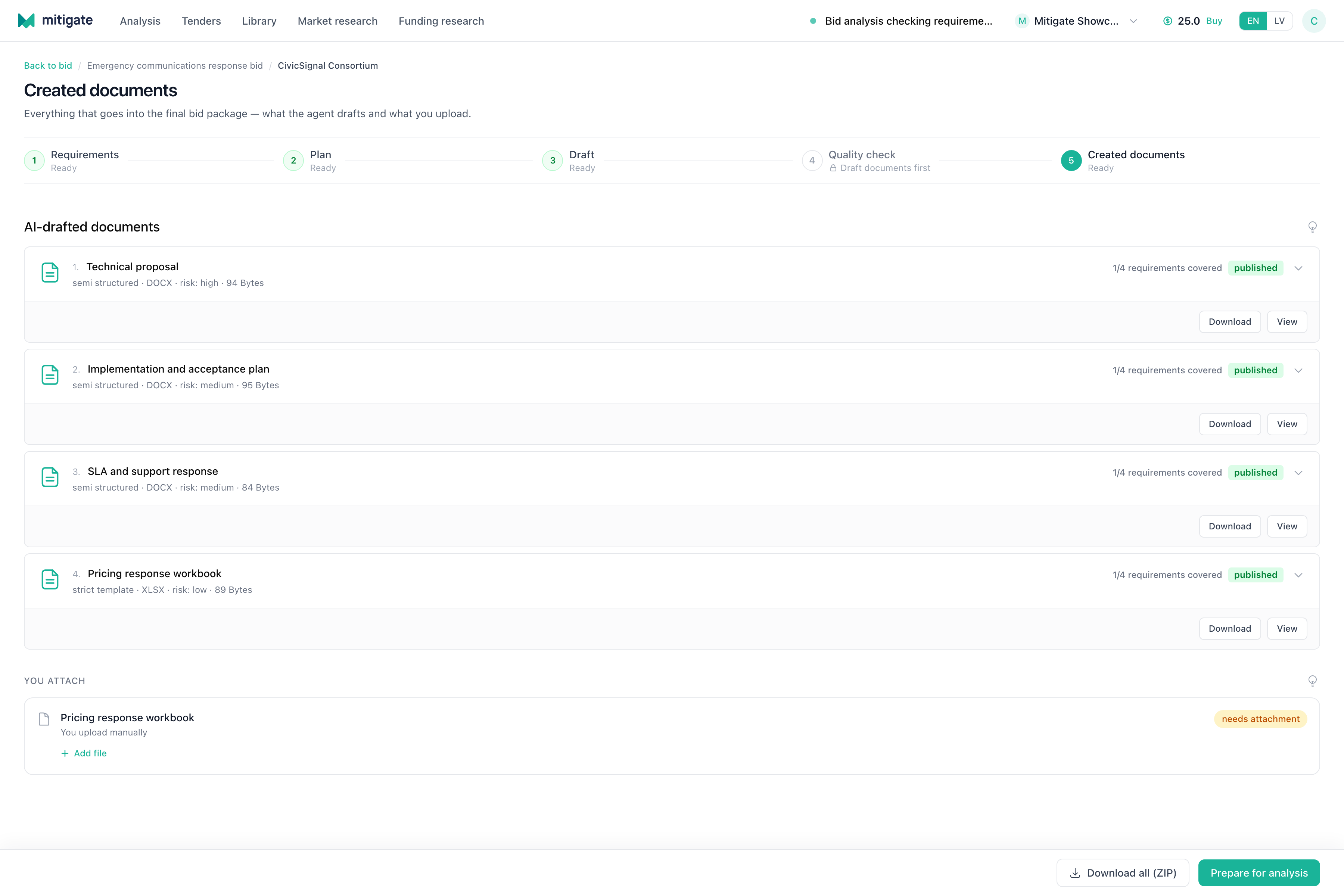 Generated bid documents screen with published documents and prepare for analysis action.