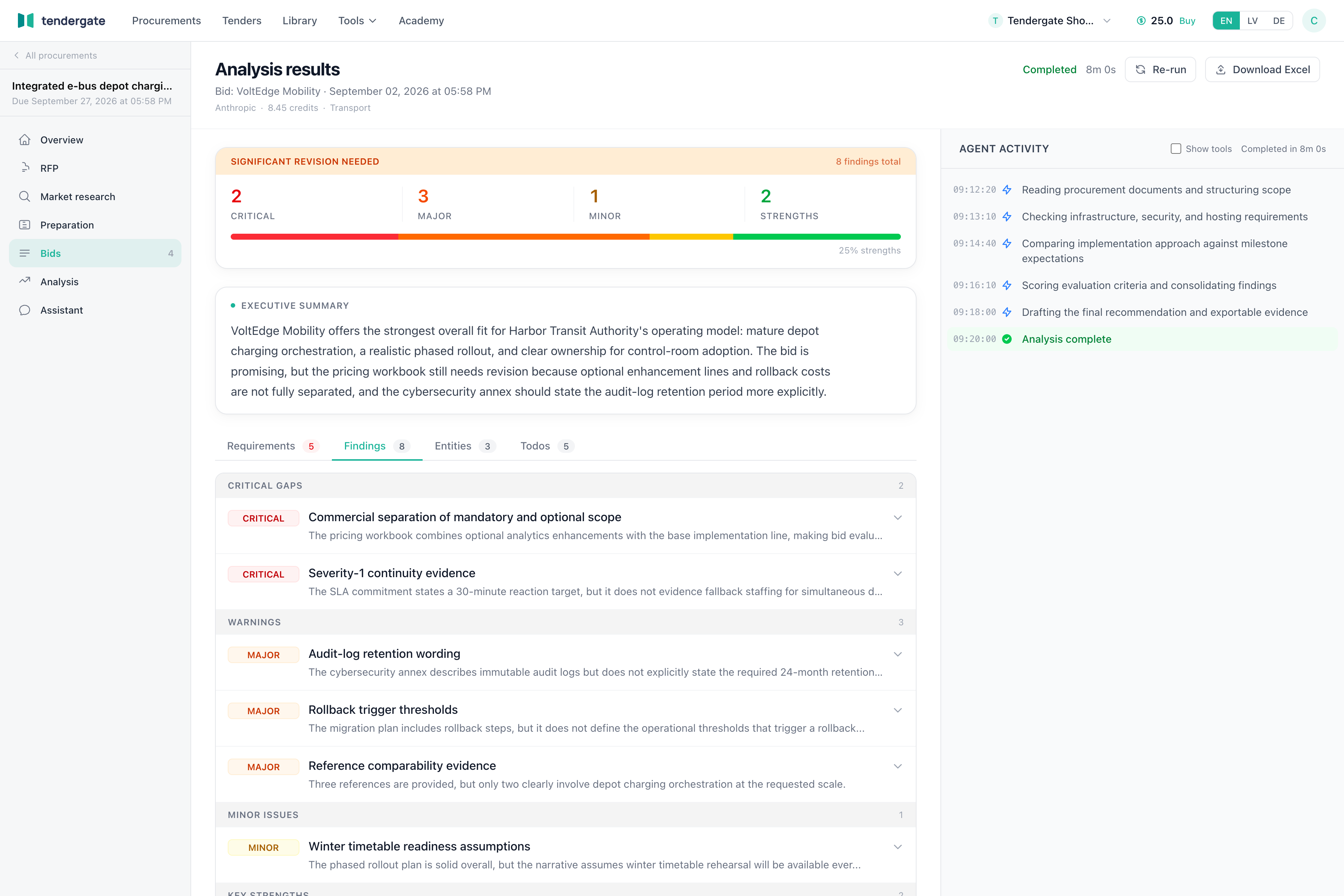 Finding detail view with severity, evidence, source context, and verification status.