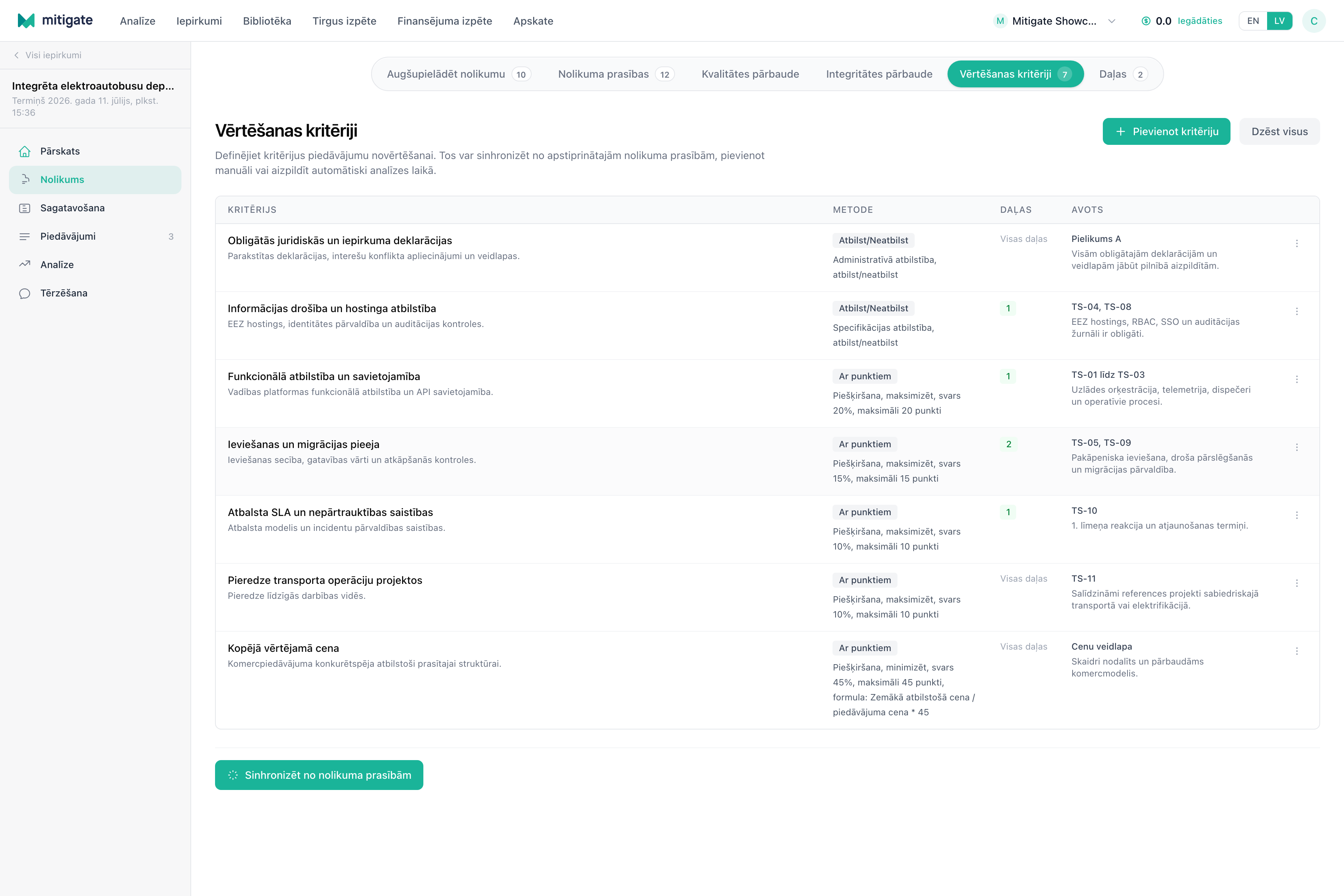 Daļu un kritēriju skats ar daļu tvērumu, vērtēšanas shēmu, obligātajiem noteikumiem un svērtajiem kritērijiem.