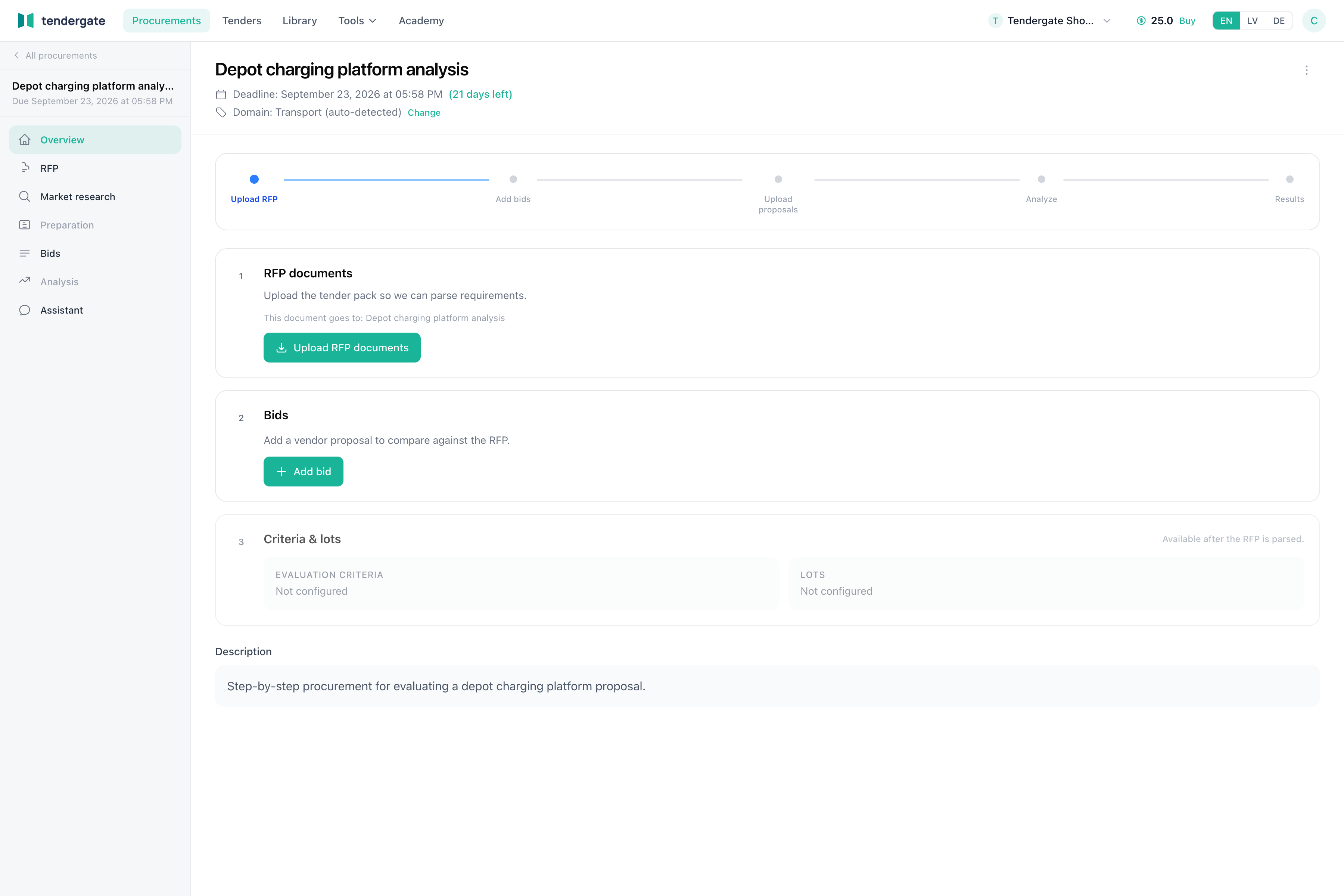 Procurement workspace overview with setup progress, RFP status, requirements, and bid readiness.