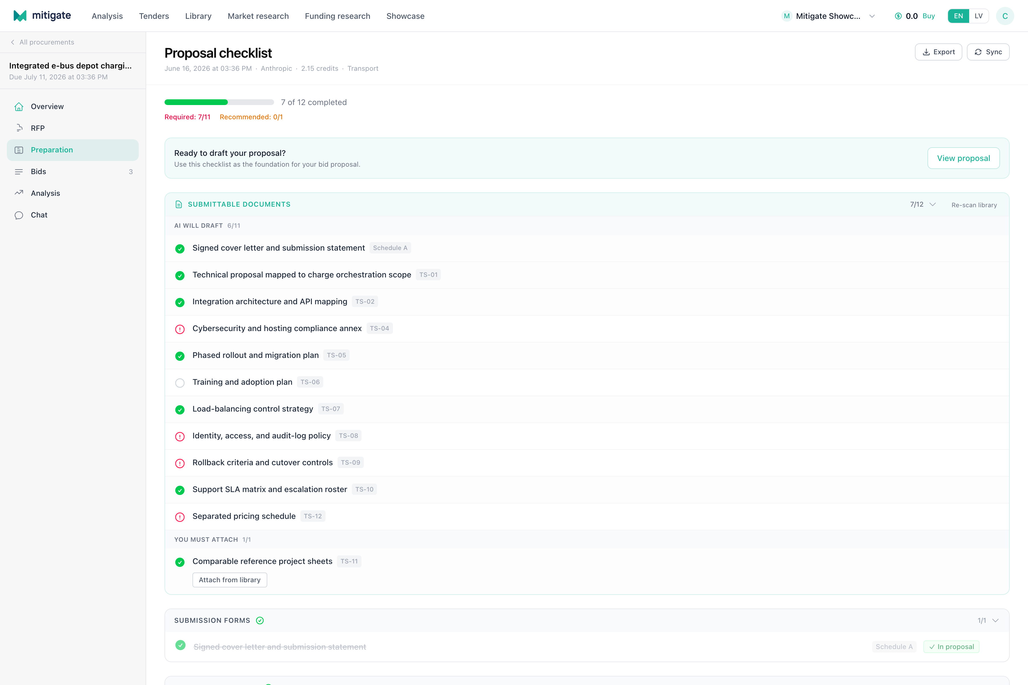 Preparation checklist with mandatory tasks, source links, submittable items, and status.