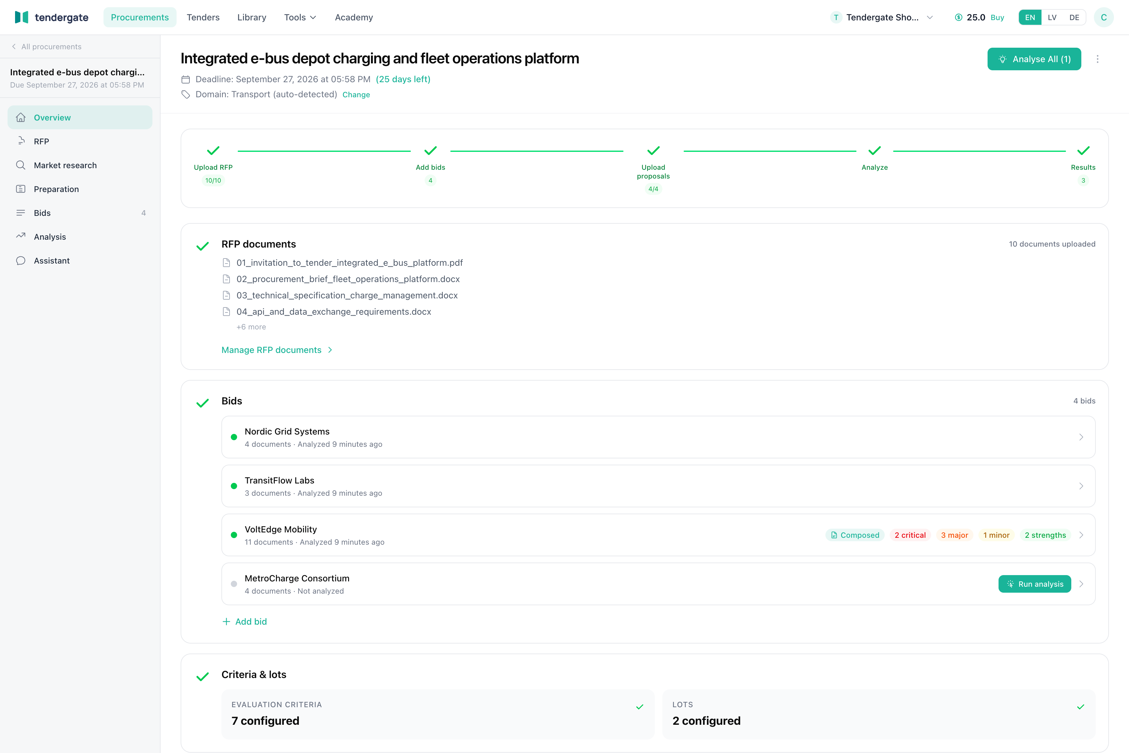 Procurement workspace with navigation, summary, statuses, and next actions.