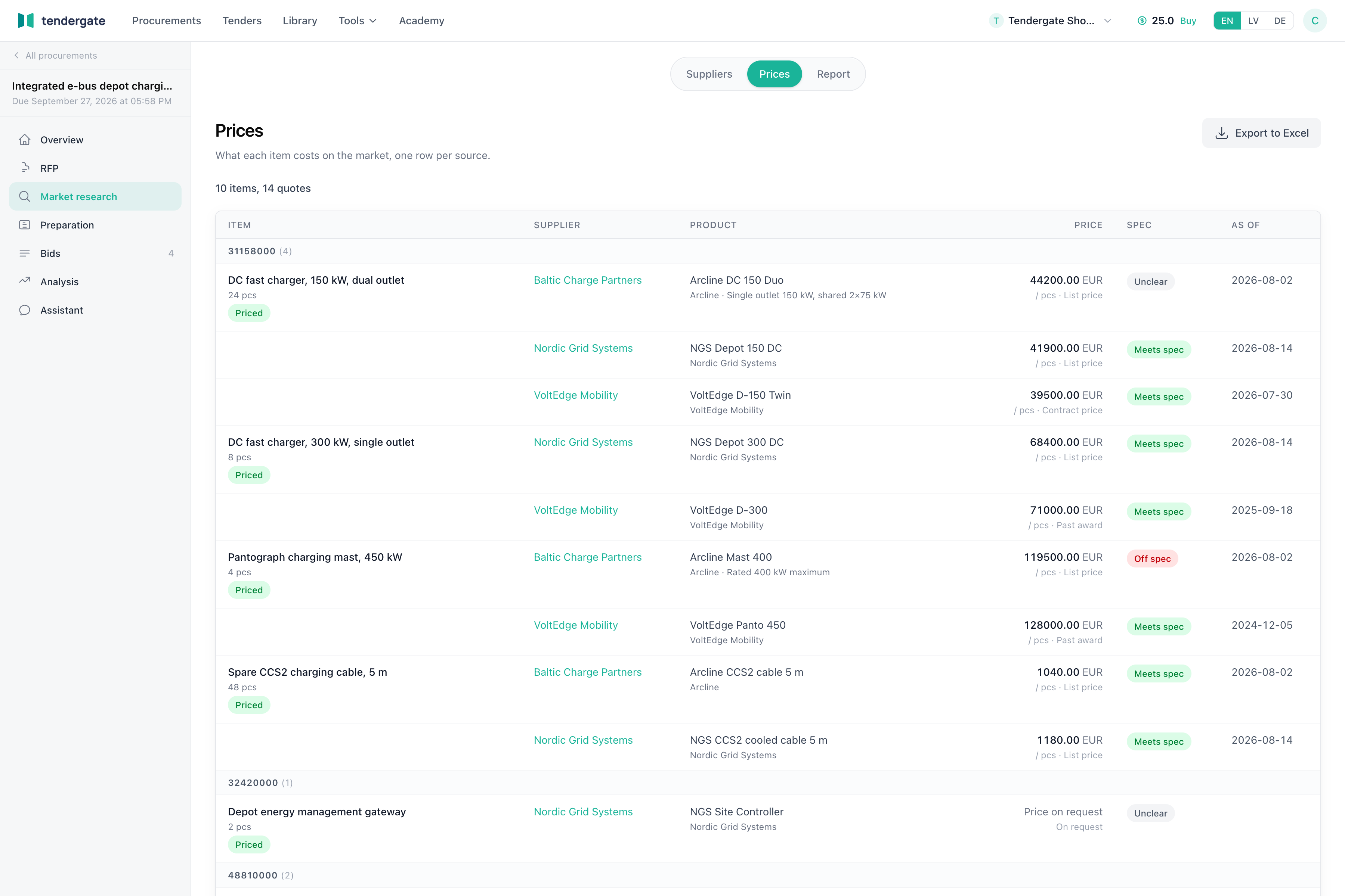 Prices tab with quotes per item, spec match badges, and the export action.
