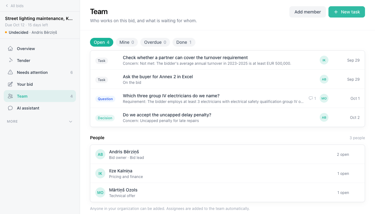 The Team page with open work items and the people on the bid