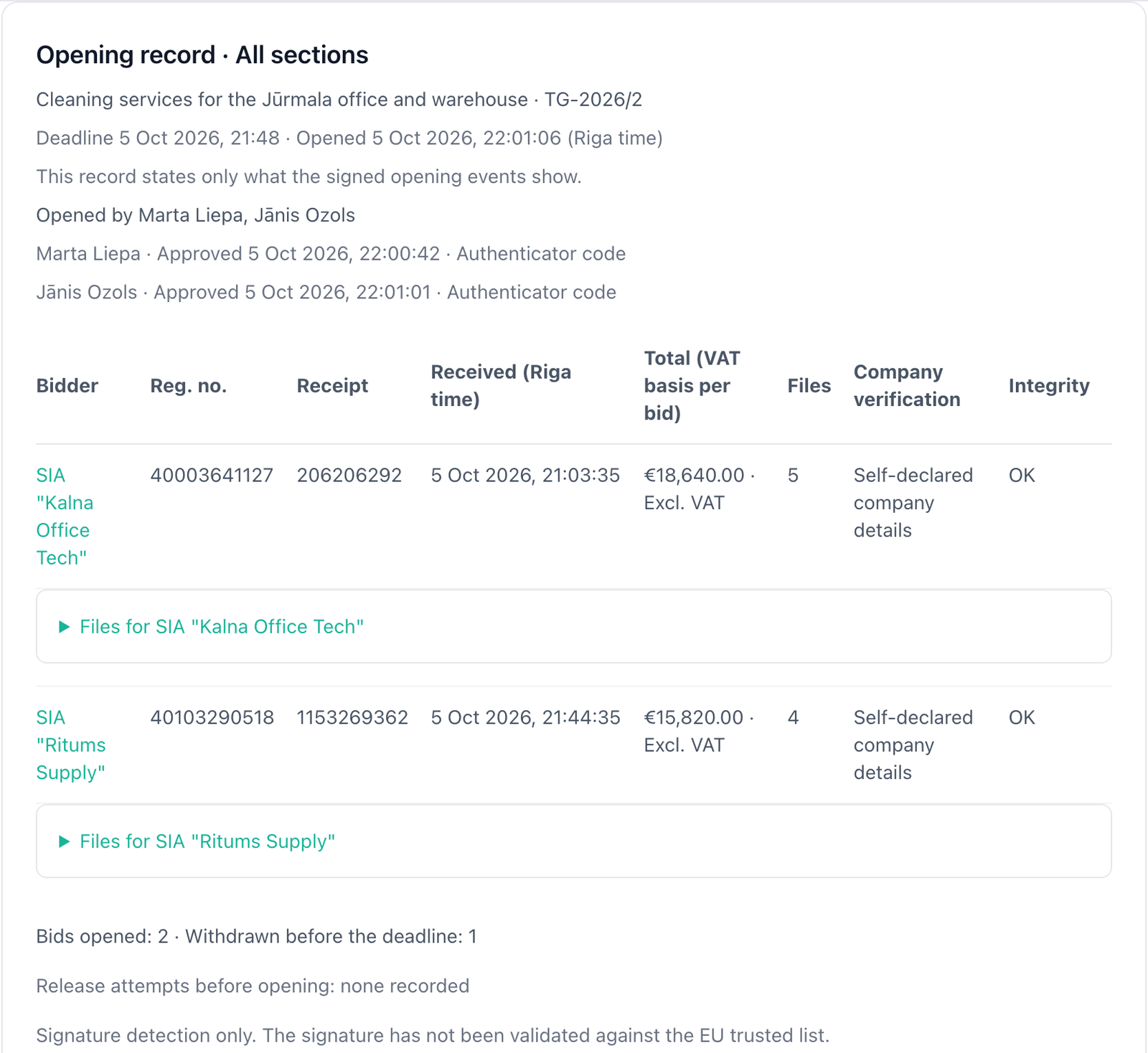 An opening record with the deadline and opening time, both openers with their approval times and methods, and two opened bids with their registration numbers, receipt numbers, received times, totals, file counts, company verification and integrity