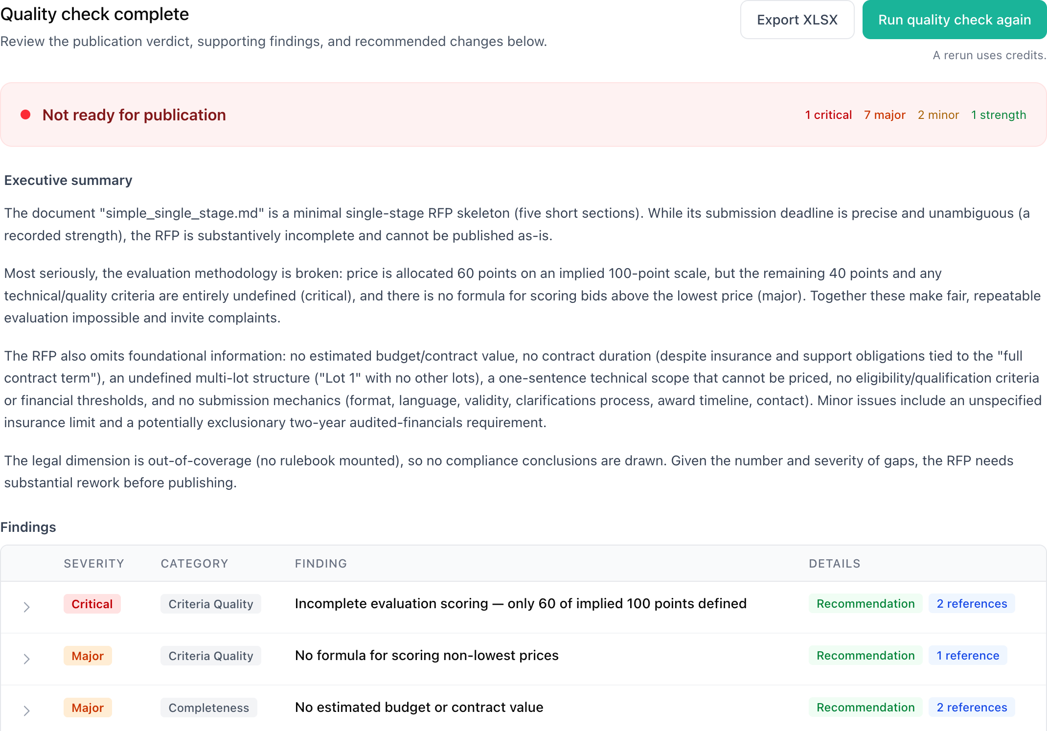 RFP quality review results with recommendation, severity summary, and cited findings